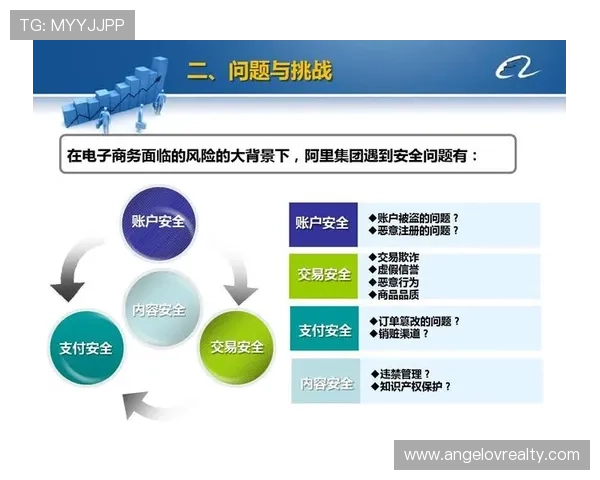 欧博网站开户需要注意哪些事项，确保账户安全与顺利使用