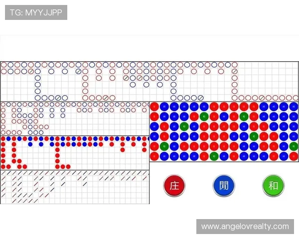 百家乐小路规则入门指南：了解不同小路的类型及其运用技巧