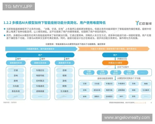 皇国际线上娱乐的未来发展方向，行业趋势与创新技术展望